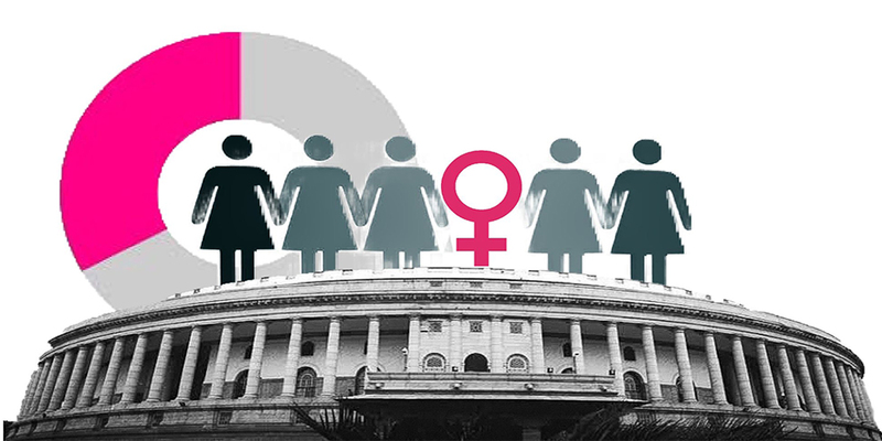 100% Reservation For Women Is Unconstitutional