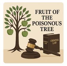 Analysis Of The Fruit Of Poisonous Tree Doctrine