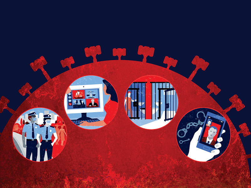 Legal Aspects of Coronavirus Pandemic (Prisons-Parole-Pandemic)