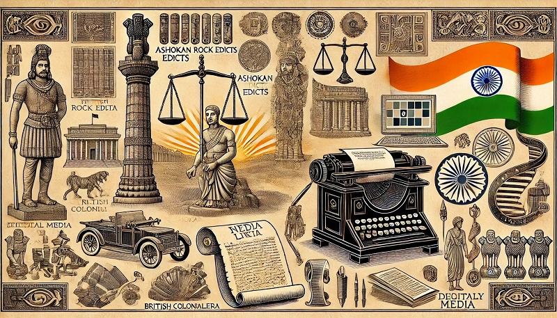 Title Codified Laws (Evolution & Transition)